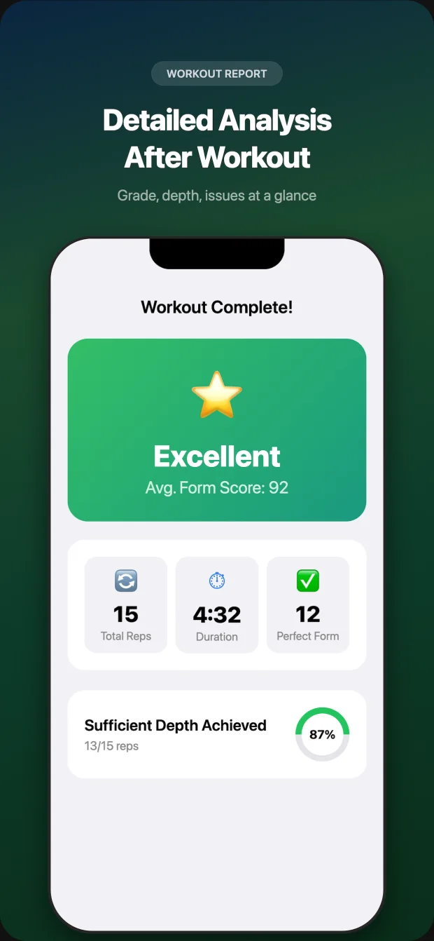 FormLab workout report preview showing repetitions, form score, and depth achievement